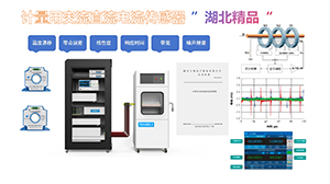 ‌爱游戏体育-爱游戏| 爱游戏官方网站
产品荣获第二届“湖北精品”认定